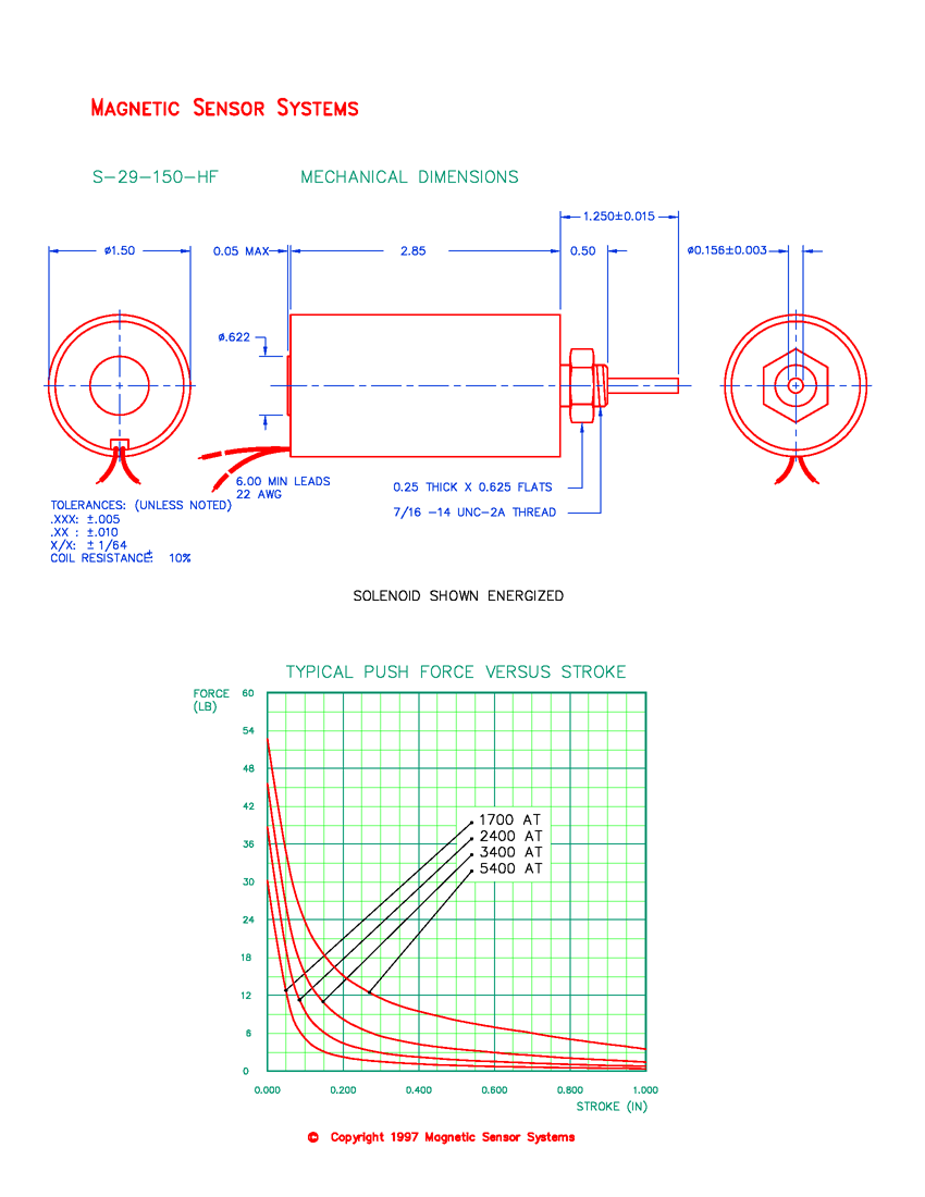 Tubular Push Solenoid S-29-150-HF, Page 2